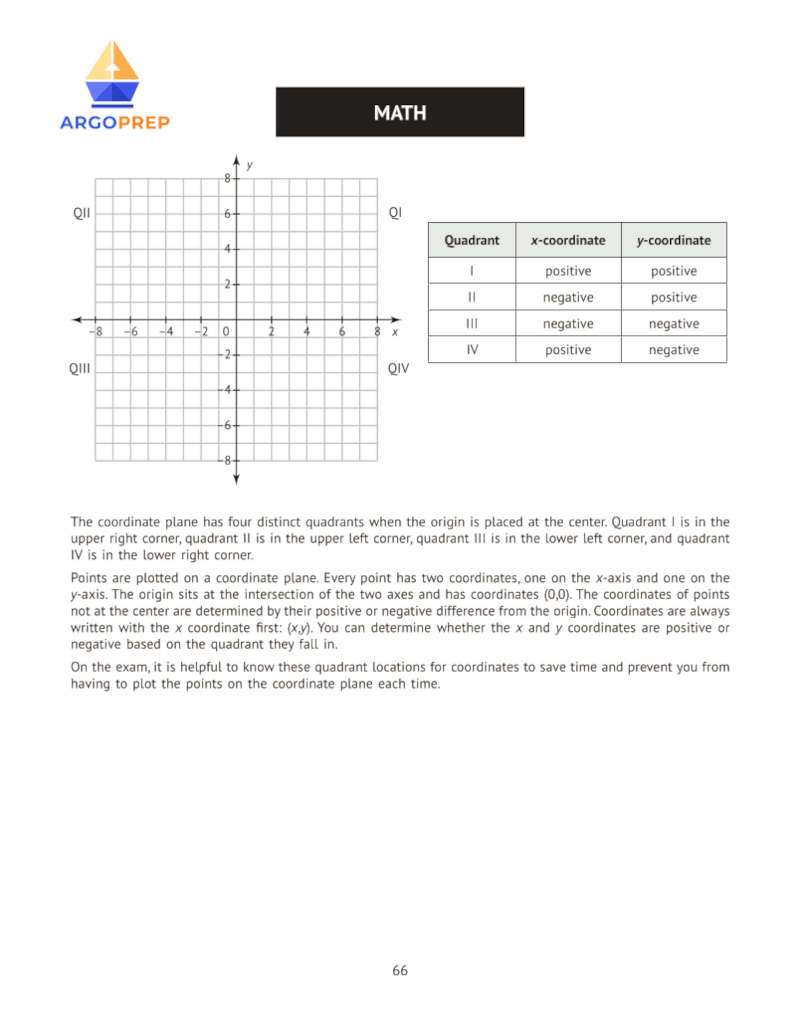 Shsat Prep: 5 Full Length Exams (Book 4) Shsat Prep: 5 Full Length Exams (Book 4)