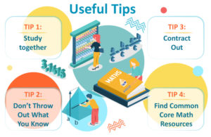 Usefuk tips common core math for parents