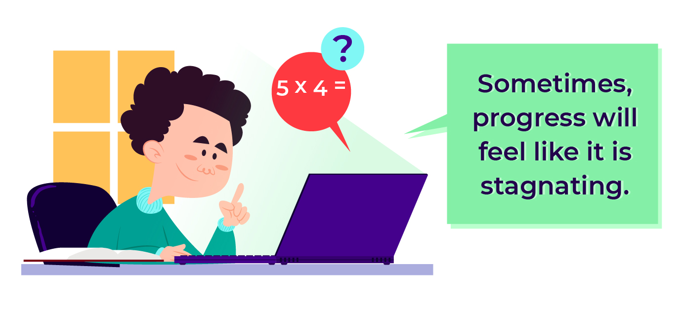 Practice Patience When Giving Primary Homework Help for Math