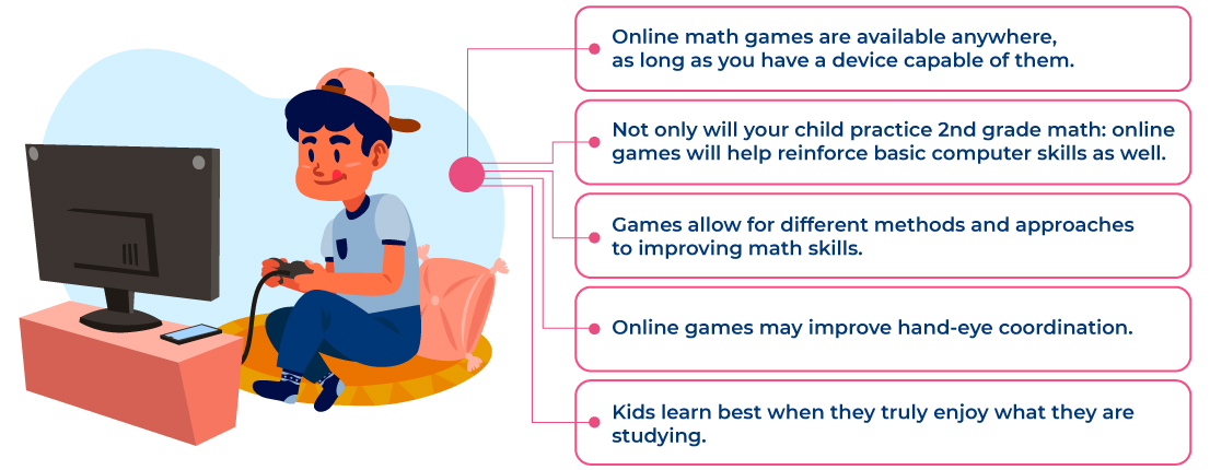 Benefits of Online Math Games