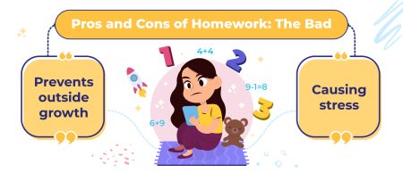 Pros and Cons of Homework: The Great Homework Debate - ArgoPrep