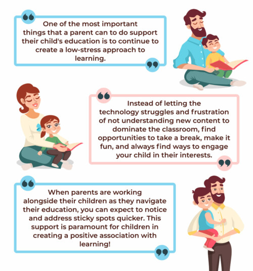 The Importance Of Parents - Argoprep