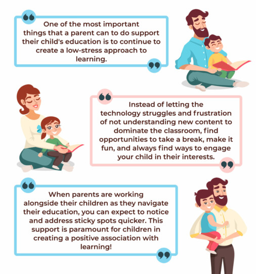 The Importance of Parents - ArgoPrep