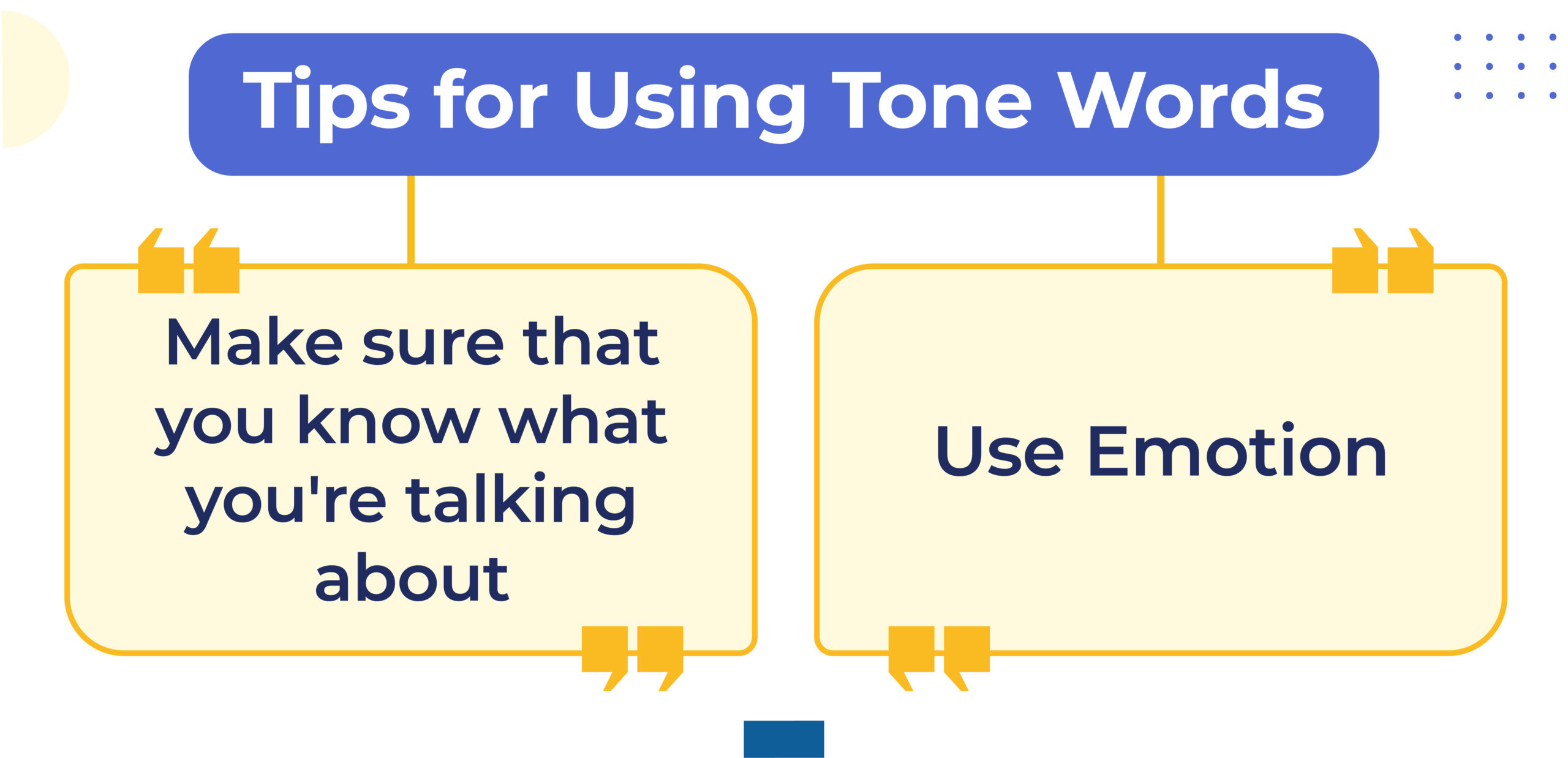 Tips for Using Tone Words