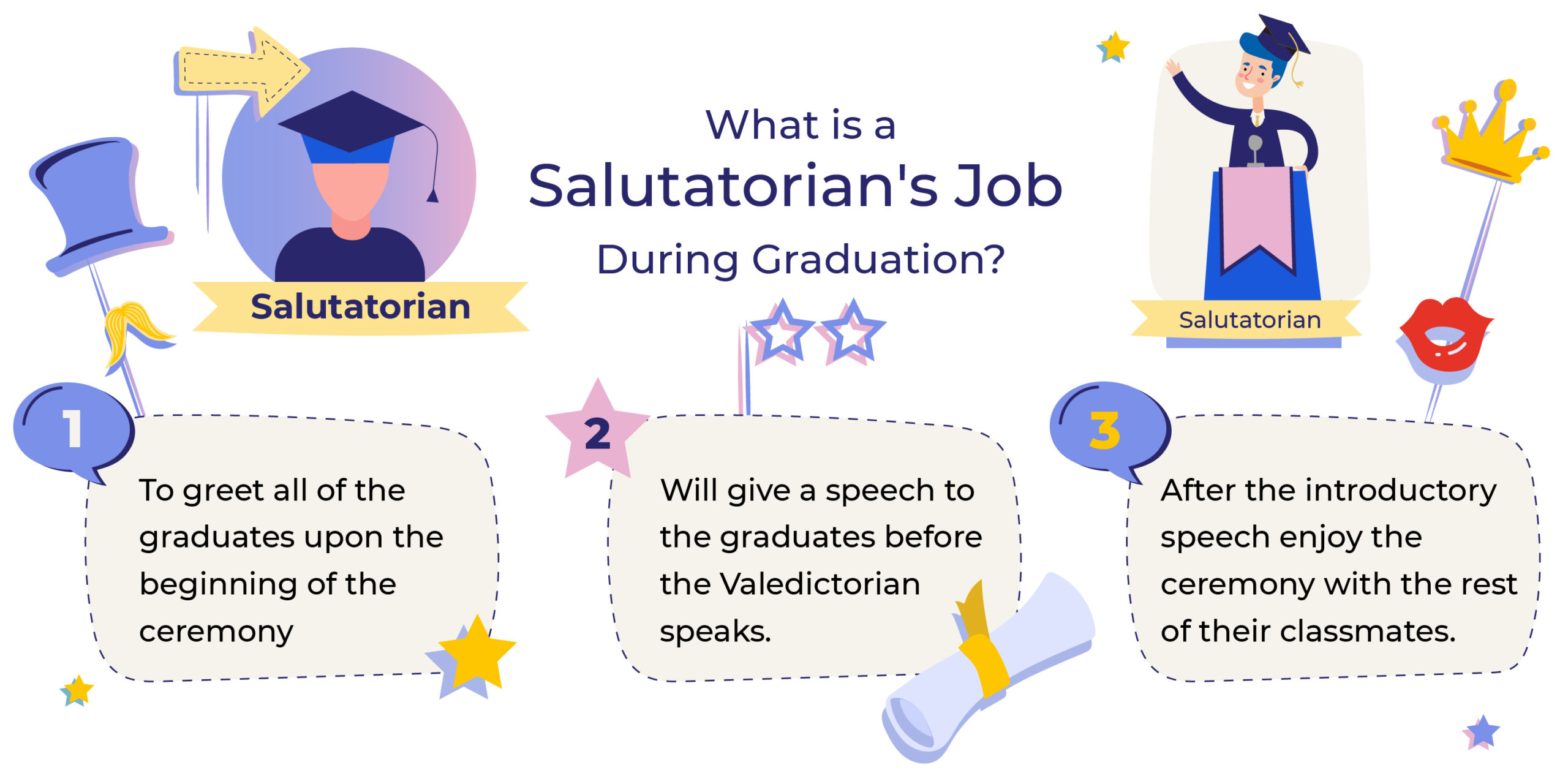What is a Salutatorian's Job During Graduation