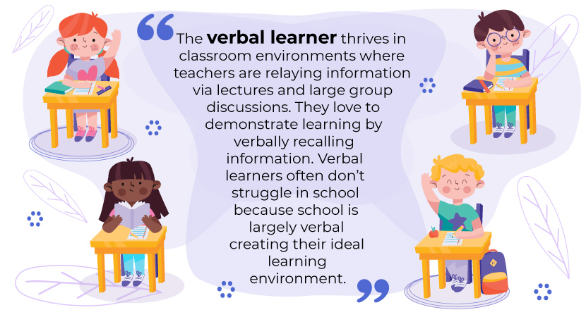 Learning Styles Series The Verbal and Linguistic Learner