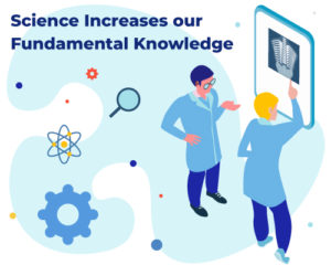 Why science is important - ArgoPrep
