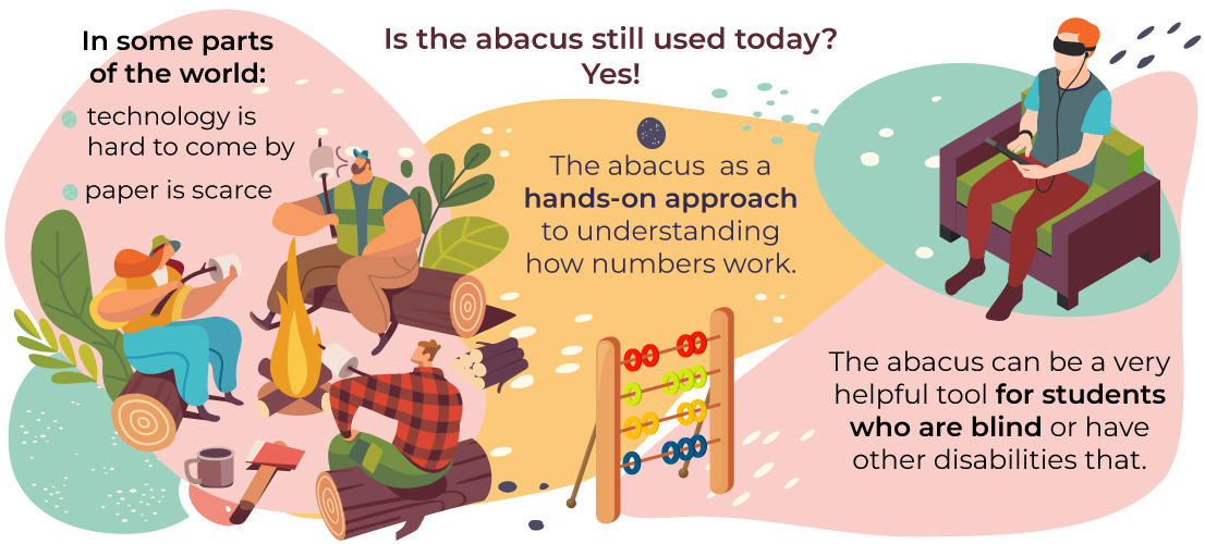 abacus maths