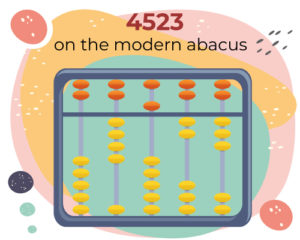 abacus online