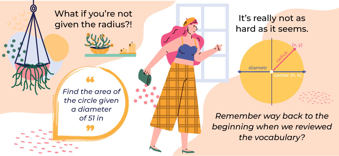 What if you’re not given the radius