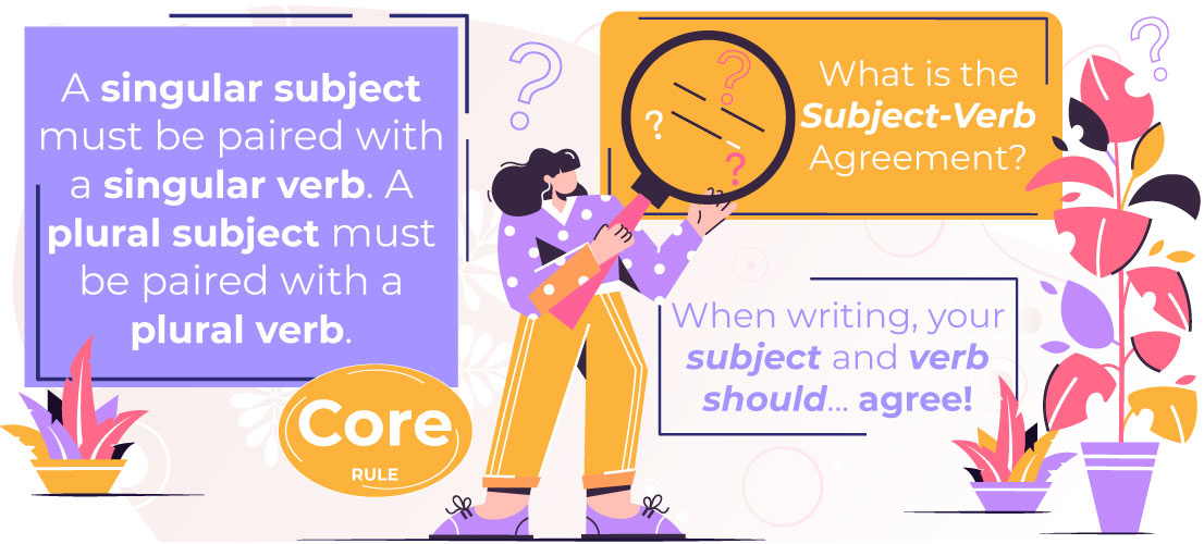 What is the Subject-Verb Agreement