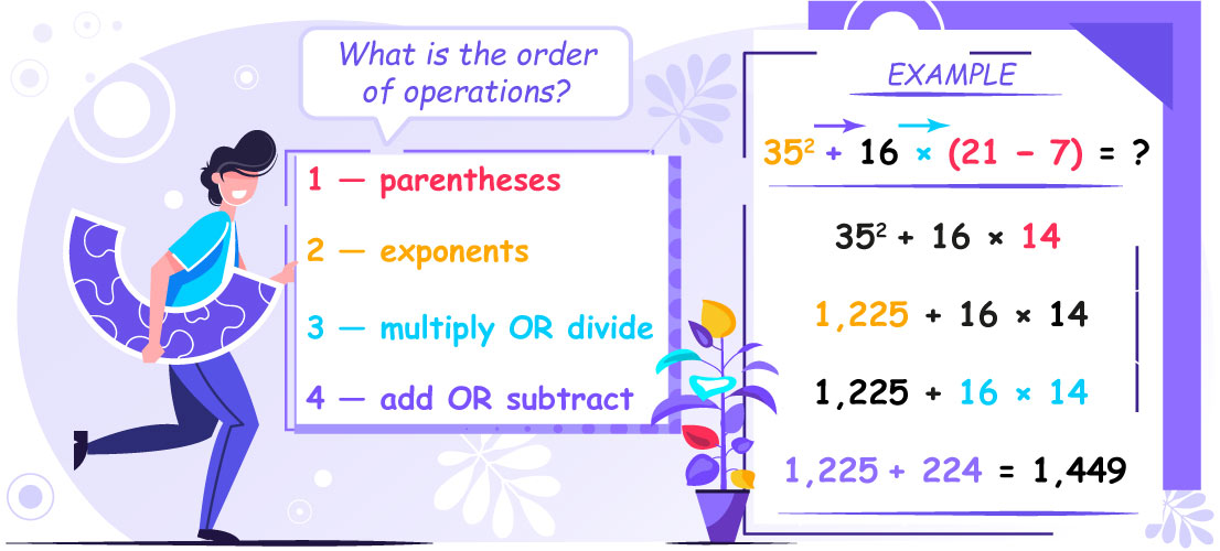 Order of Operations Game, Parentheses Brackets Braces
