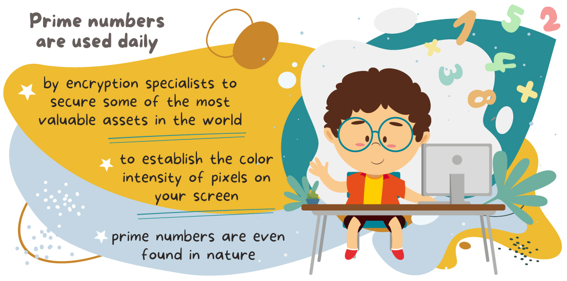 Prime Numbers Help For Gre Counterlasopa