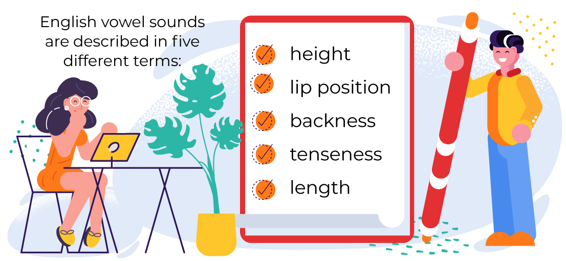 vowel sounds meaning