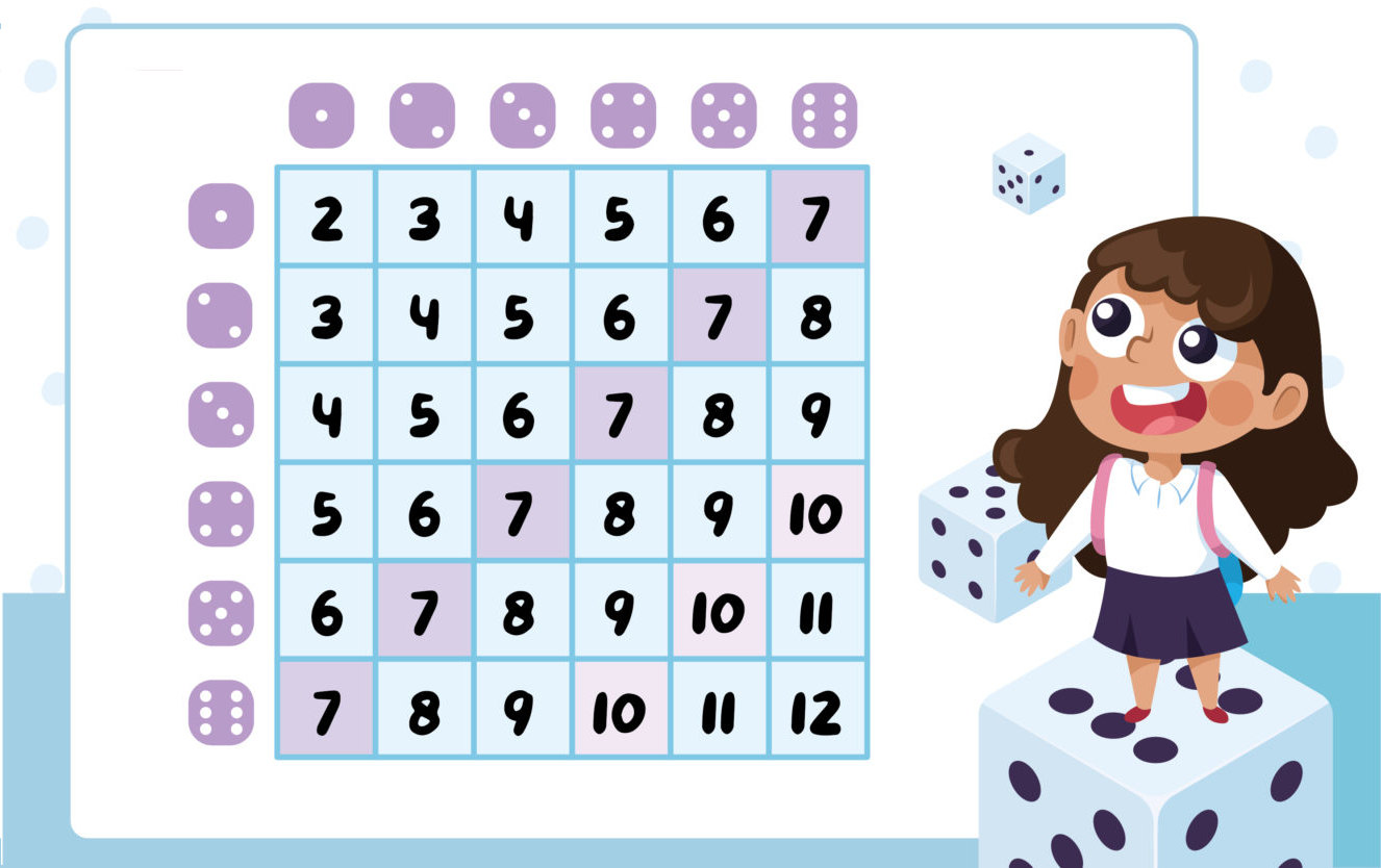 How to Roll Exact Numbers with Two Dice 