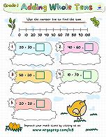 Nests and Number Lines - img