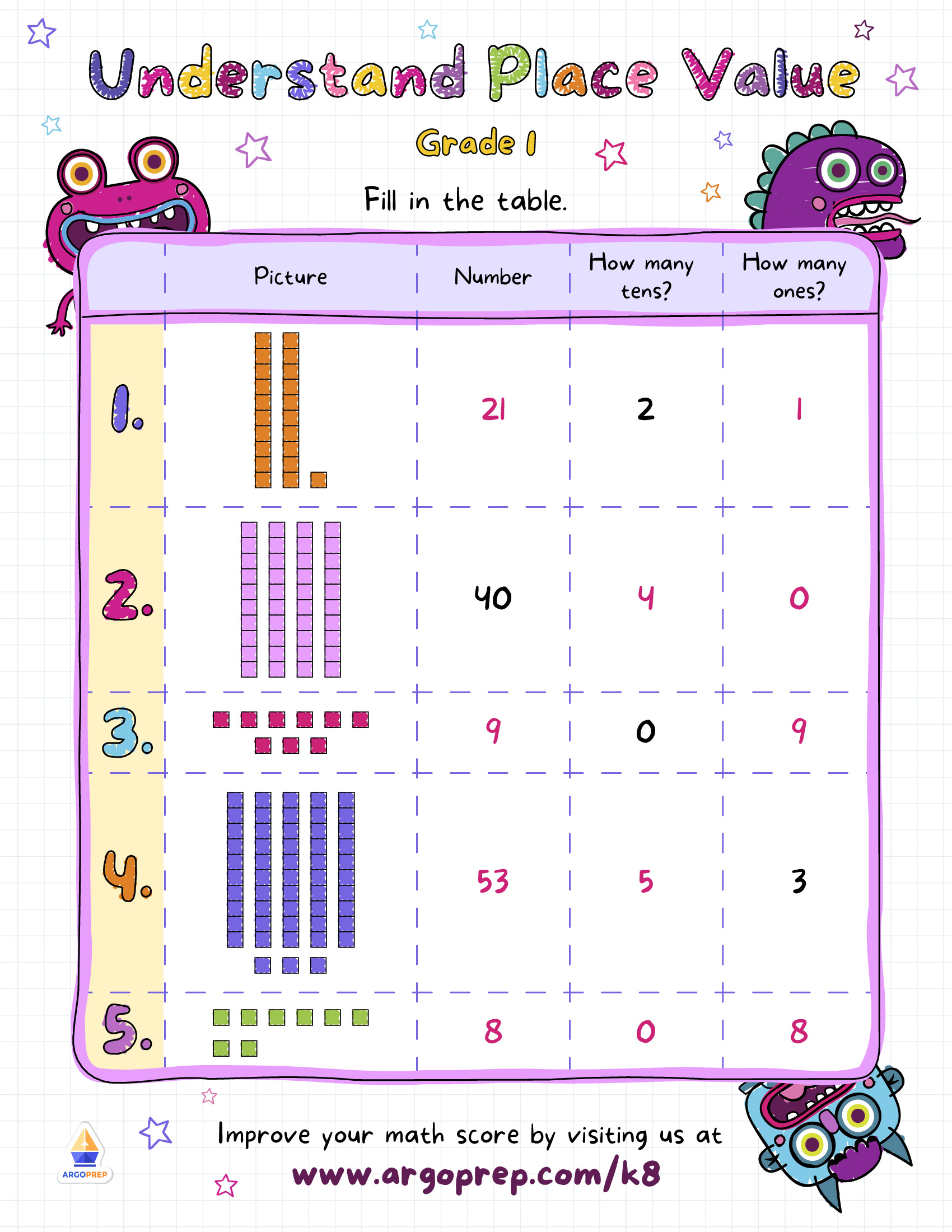 Place Value Monsters - ArgoPrep