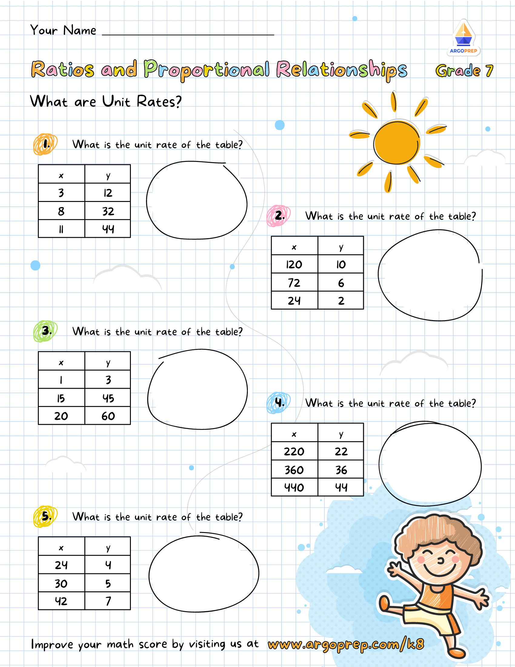 Three Cheers for Unit Rates! - ArgoPrep Inside Unit Rate Worksheet 7th Grade