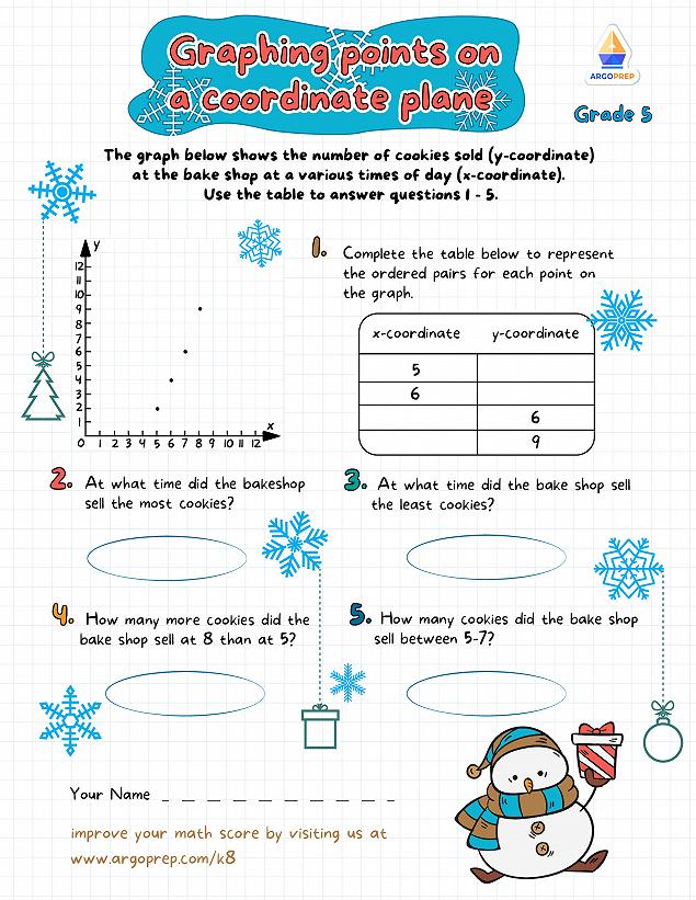 Snowmen and Coordinate Planes - img
