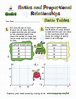 Aliens and Ratio Tables - img