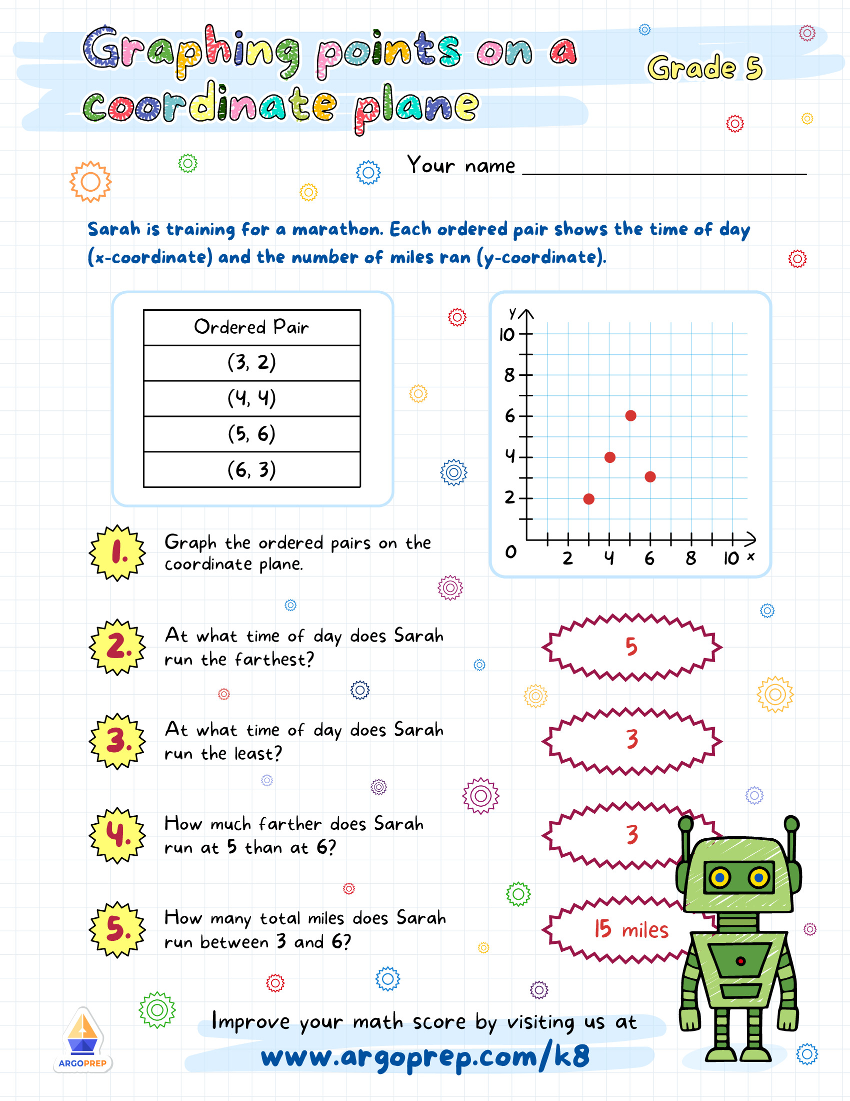 Coordinate Plane Robots - ArgoPrep