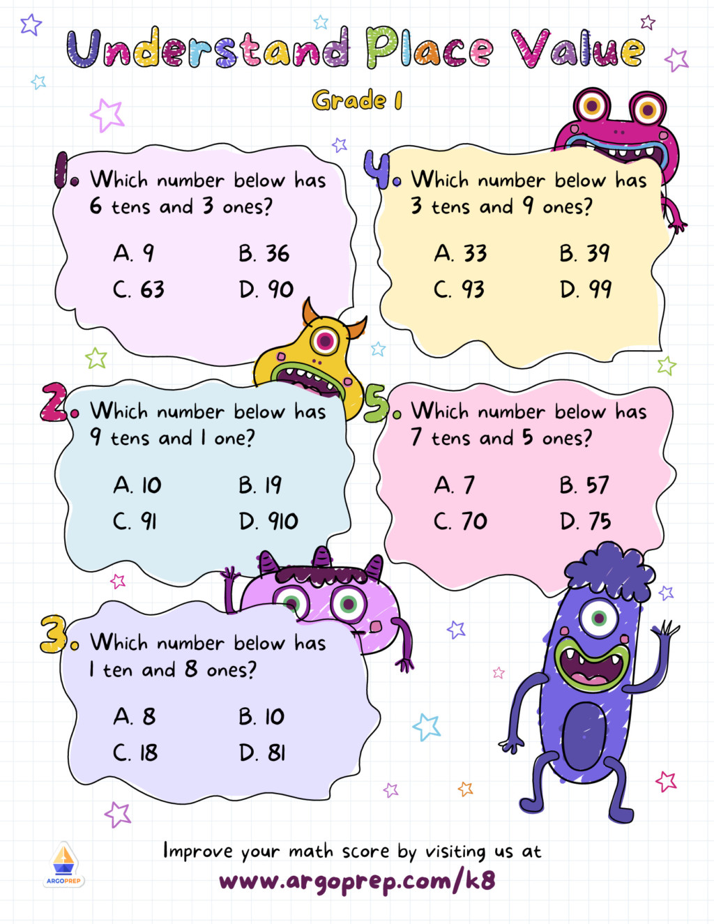 which prime number is a factor of both 91 and 63