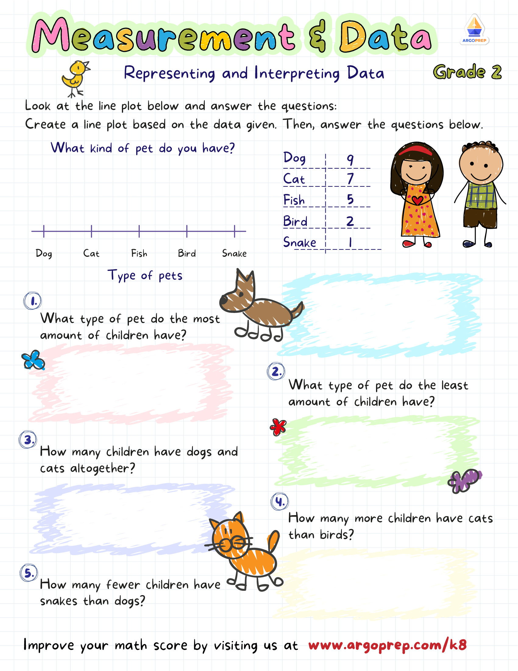 Pets and Data - img