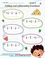 Fractions and Foods - img