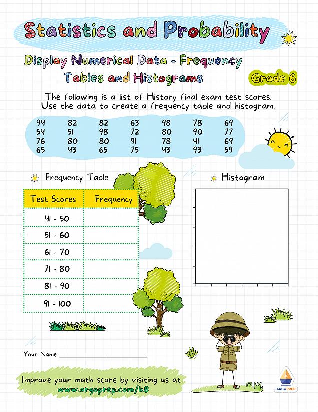 Going on a Safari for Data, Frequency Tables and Histograms - img