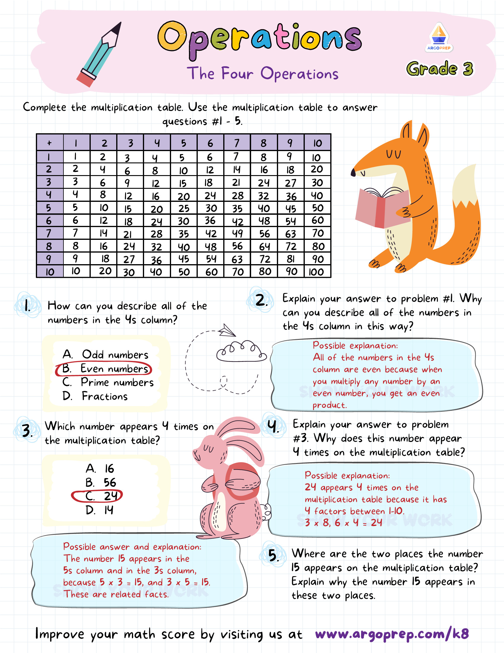 Add, Subtract, Multiply, Divide! - ArgoPrep