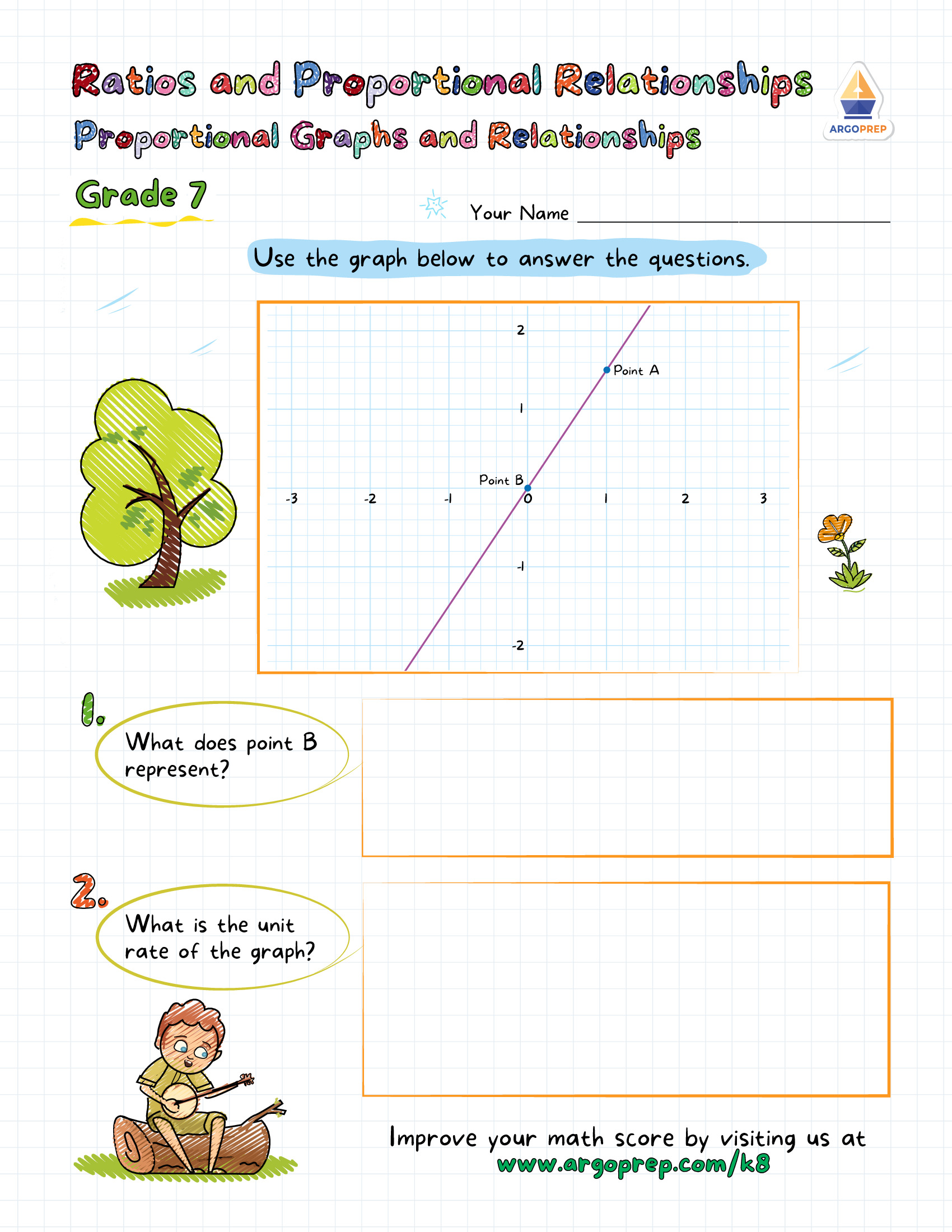 Singing about Proportional Graphs - ArgoPrep In Graphing Proportional Relationships Worksheet