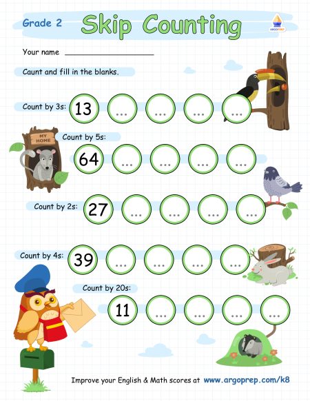 Using Webb’s Depth of Knowledge (DOK) to Make Your Class Effective ...