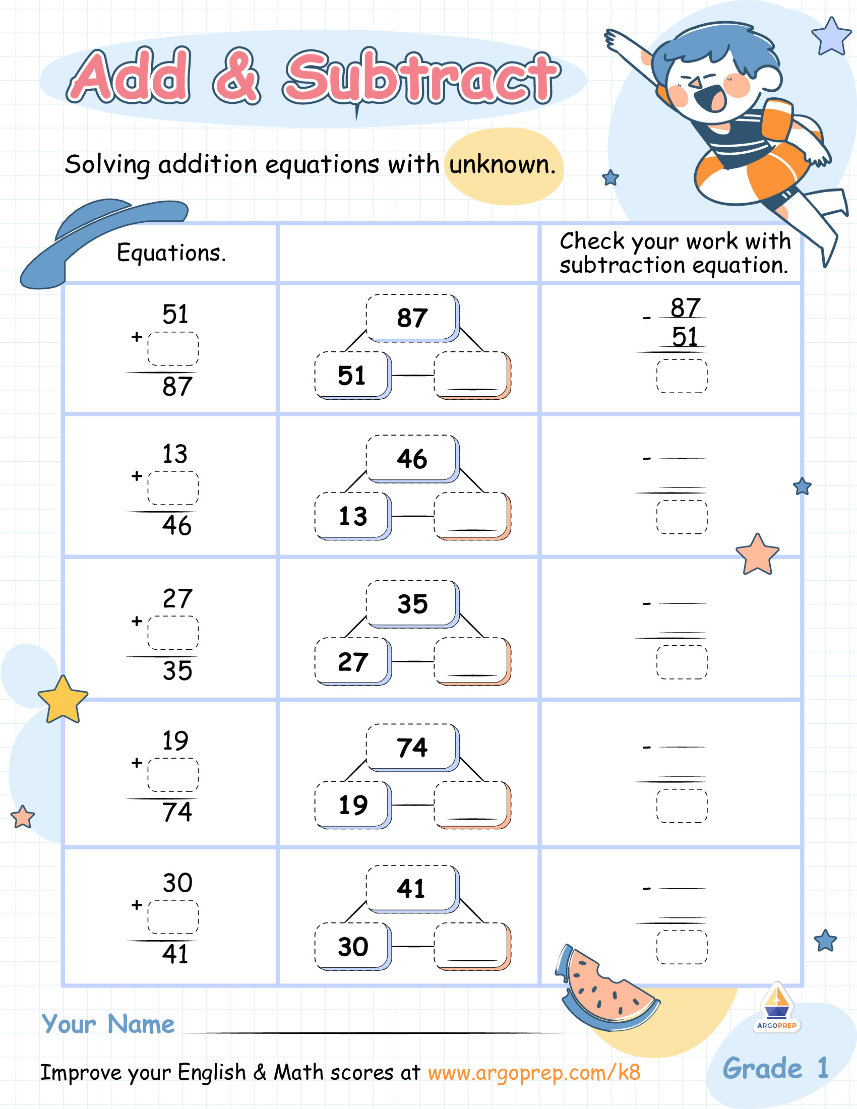 Po Soars Through Related Equations - img