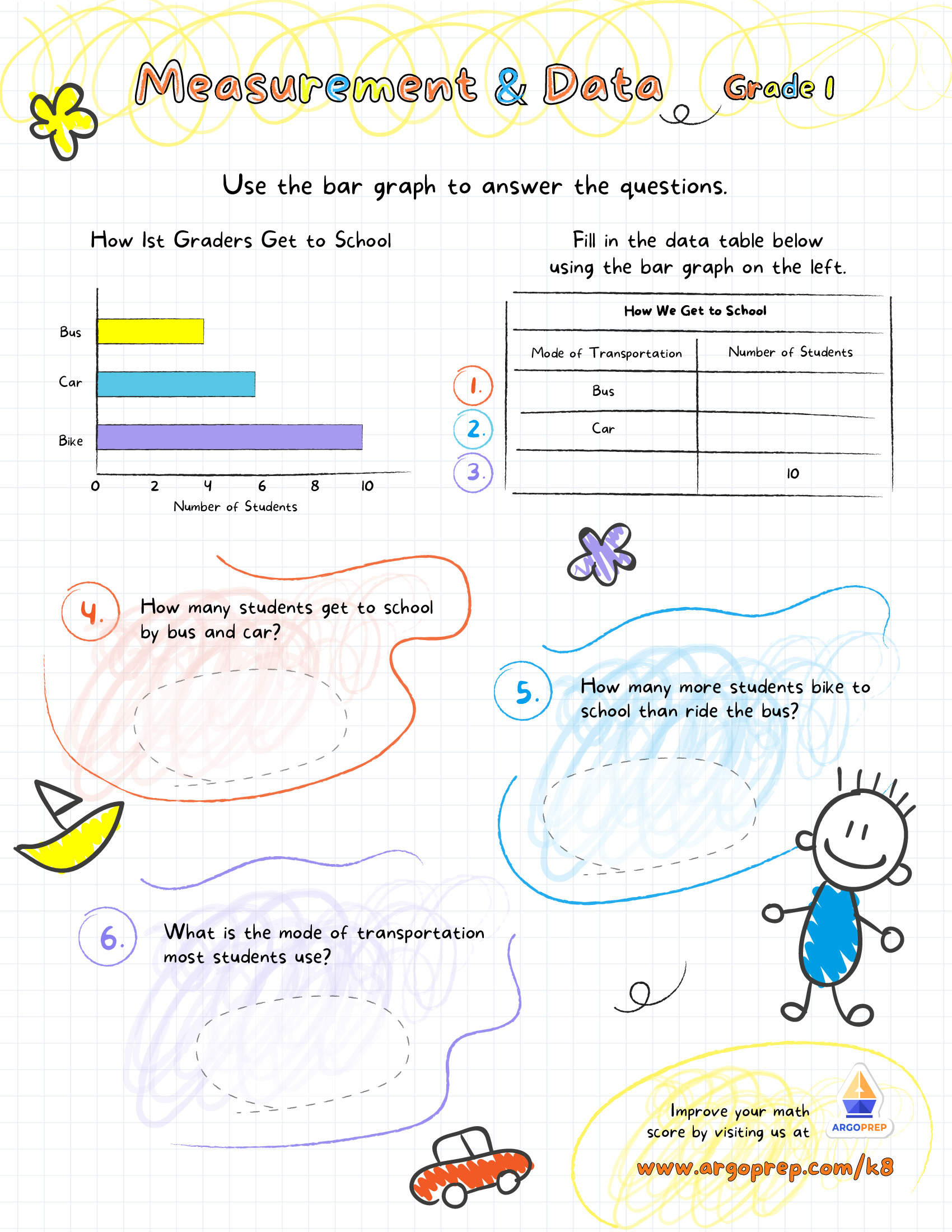 Learning Styles Series: The Auditory Learner - ArgoPrep