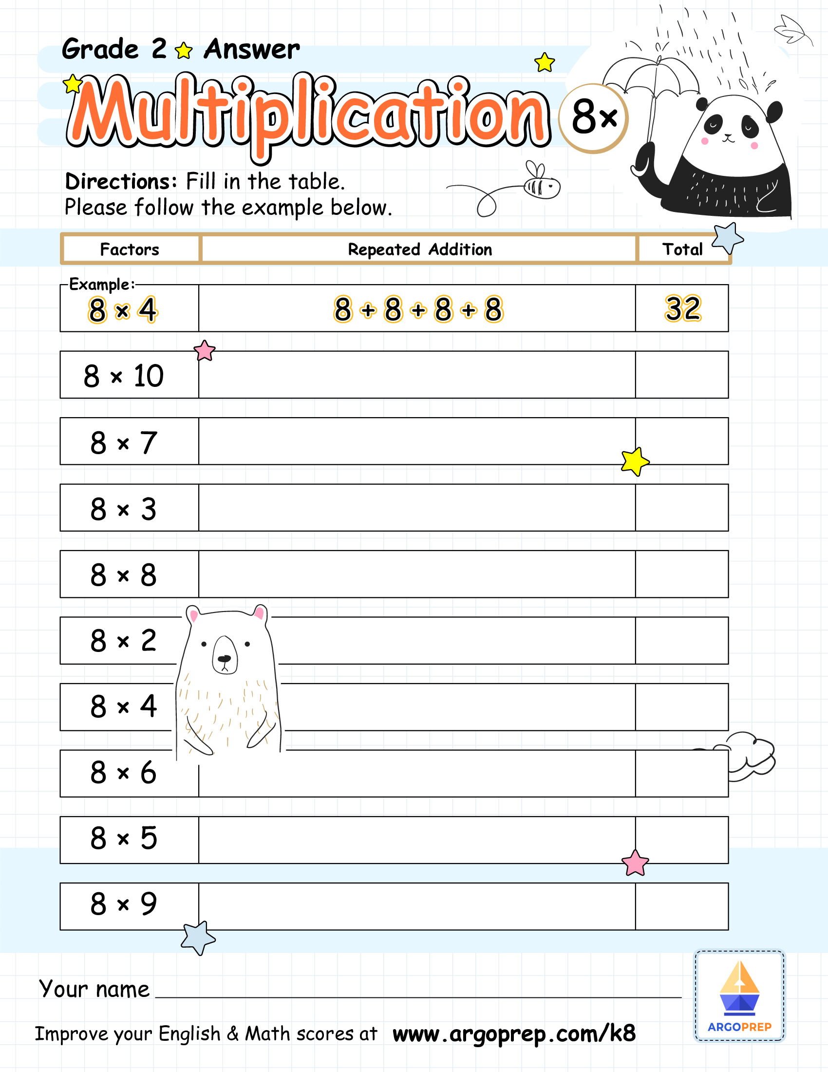 peter panda multiplies with repeated addition argoprep