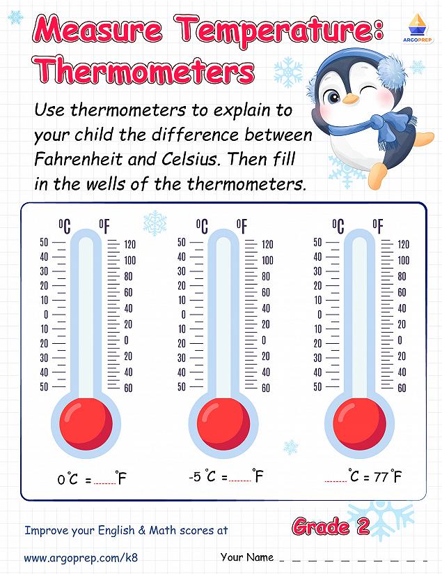 Measuring Temperature - img