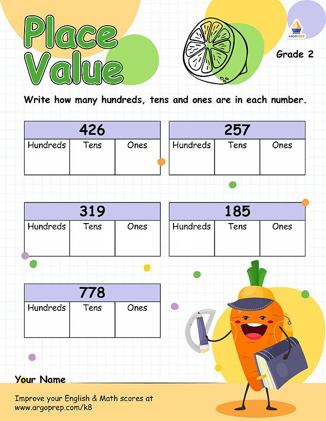 Do We “Carrot” All About Place Value? - img
