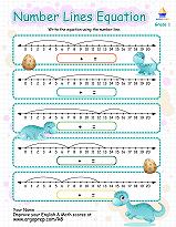 Which Comes First: the Number or the Number Line? - img