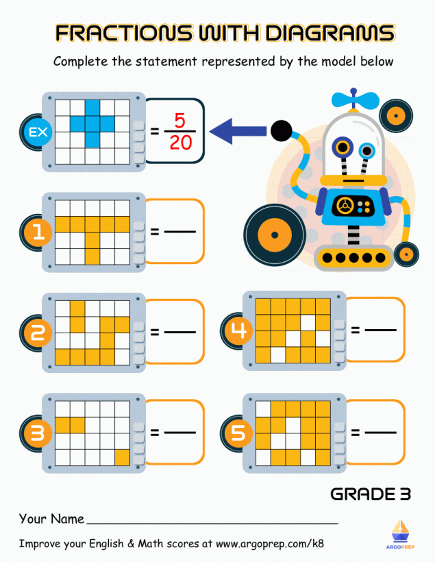 Fractions with diagrams Grade 3_img1