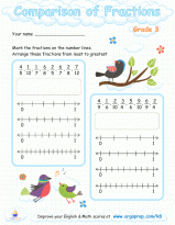 Comparison of fractions Grade 3_img5