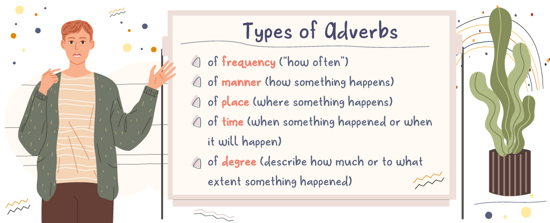 all adverbs in english
