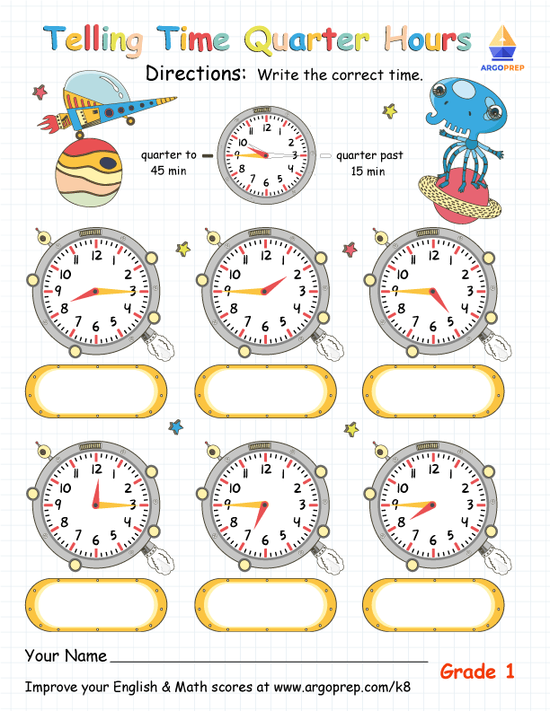 Telling Time & Dates in English