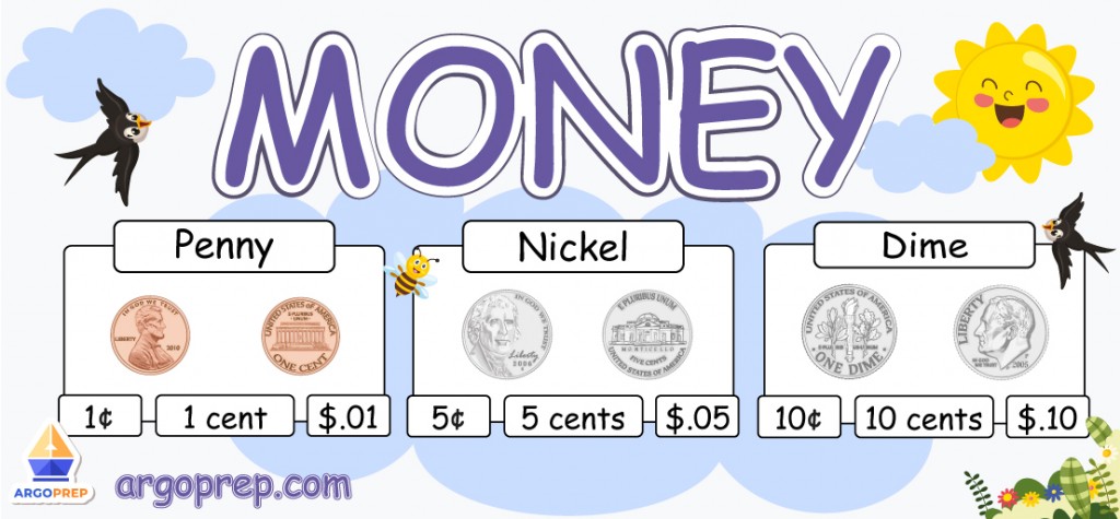 What are Dimes? Definition, Examples, Nickel, Pennies, Facts