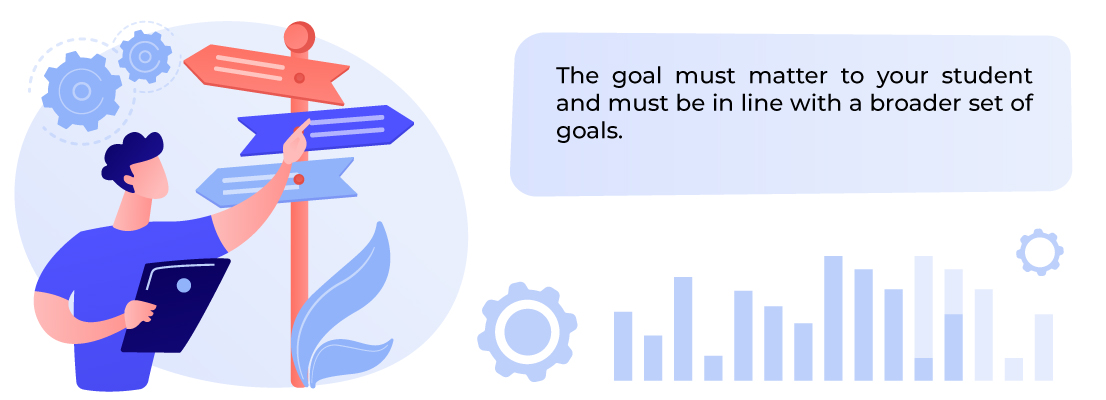measurable goals examples