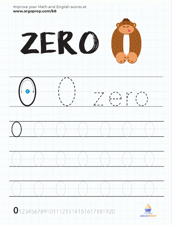 number zero