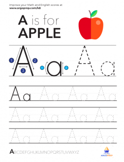 Factors of 84 - ArgoPrep