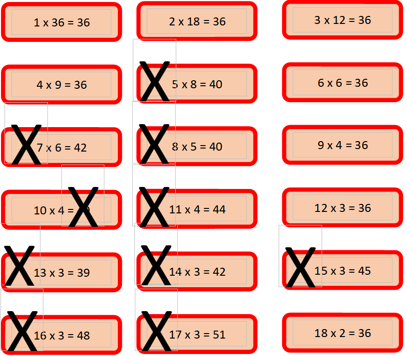 Free Printable Multiplication Table Chart Download, 43% OFF